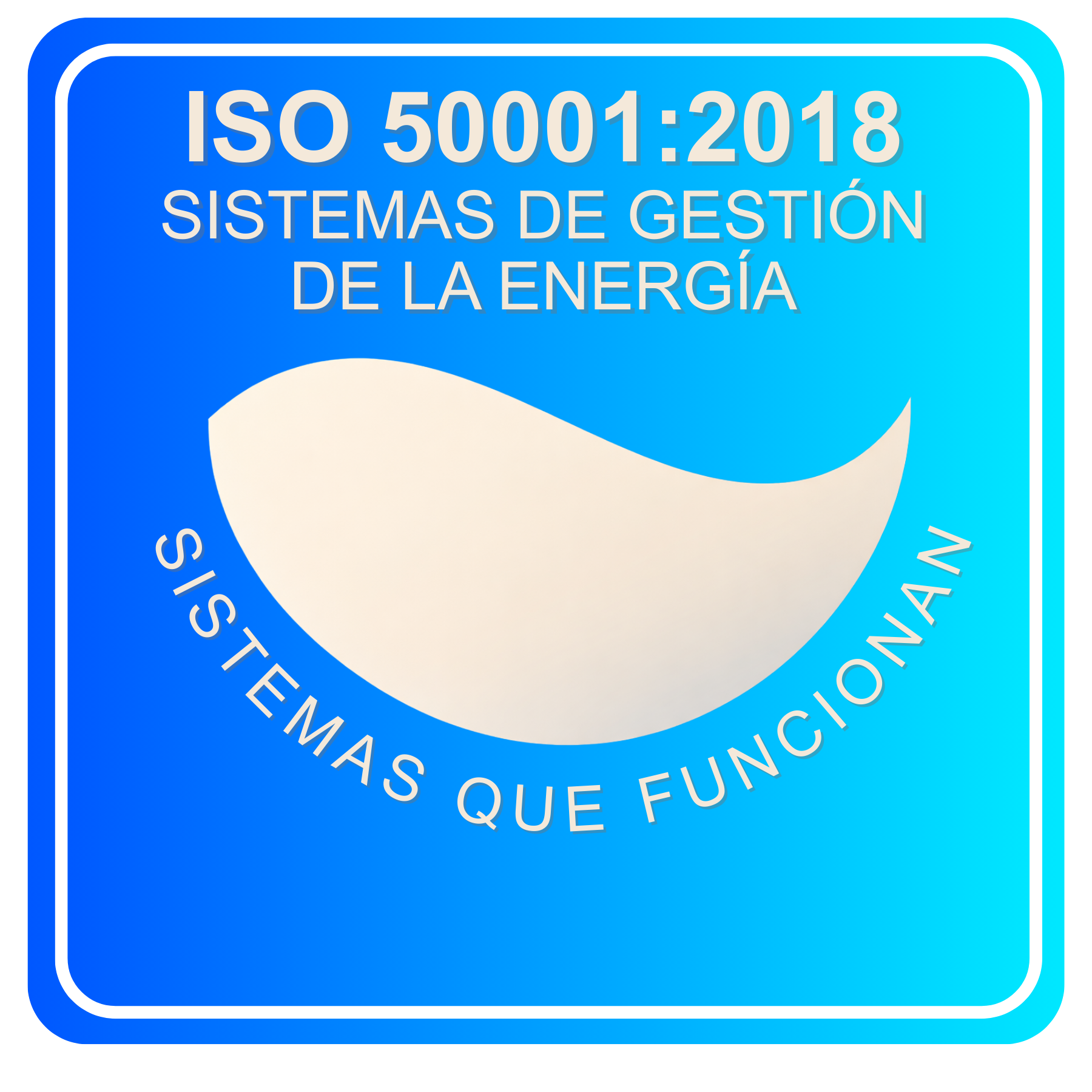 ISO 50001